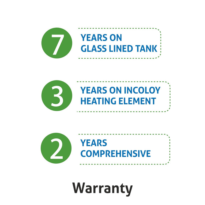 Water Heater 2000W 8 Bar Pressure Glasslined Element and Tank, Temperature control (7054) - 10L/15L/25L