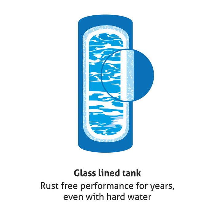 Water Heater 6Litre 8 Bar Pressure Glasslined Element and Tank, Temperature control (7053 IN)