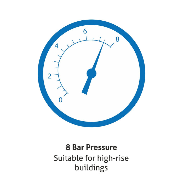 Water Heater 6Litre 8 Bar Pressure Glasslined Element and Tank, Temperature control (7053 IN)