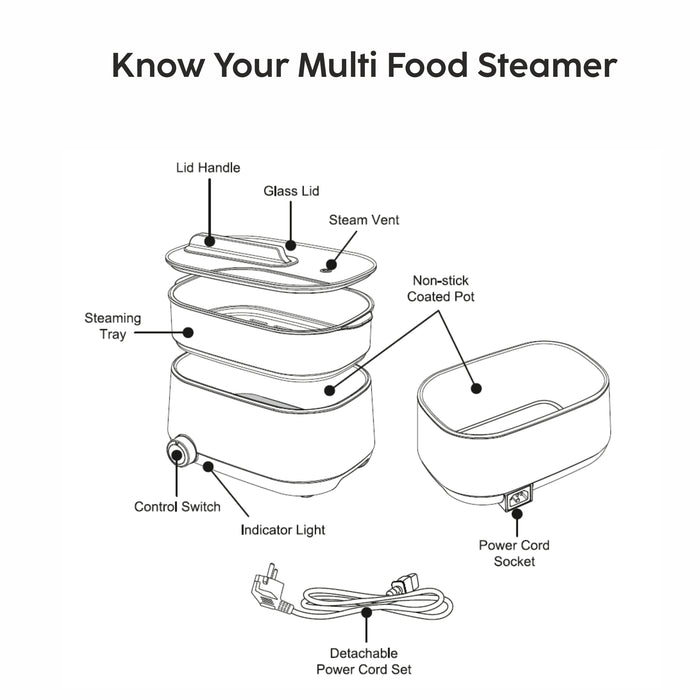 3 in 1 Multi Food Steamer - Steam, Cook & Boil, 2 Power Settings, 600W - (SA-3051MFS)