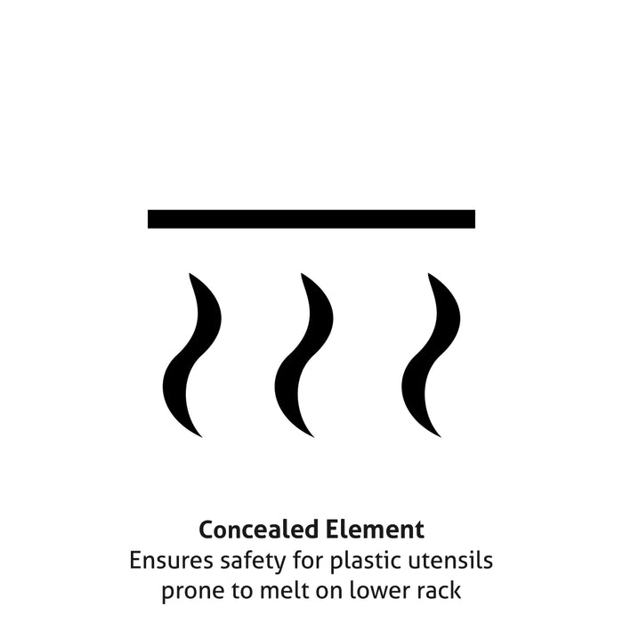 Built-in-Dishwasher 14 Place Setting SS Panel Electronic Controls (DW-7735M)