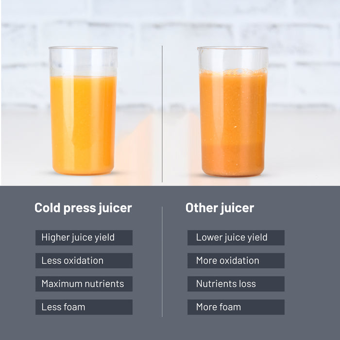 Cold Press Slow Juicer 150W, Juice and Pulp containers Low Noise (4017CPJ)