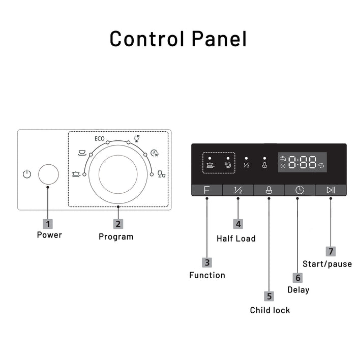 Free Standing Dishwasher 12 Place Setting SS Panel Electronic Controls (DW-5201FS)