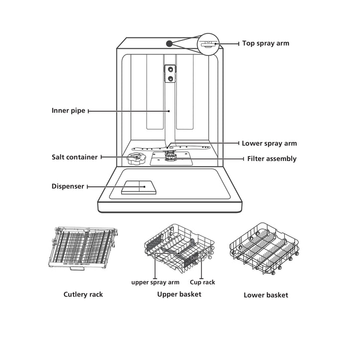 Built-in-Dishwasher 14 Place Setting SS Panel Electronic Controls (DW-7735M)