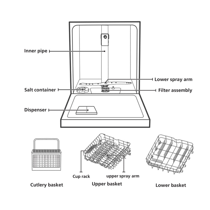 Free Standing Dishwasher 12 Place Setting SS Panel Electronic Controls (DW-5201FS)