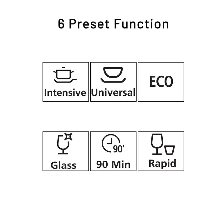 Free Standing Dishwasher 12 Place Setting SS Panel Electronic Controls (DW-5201FS)